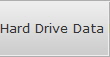 Hard Drive Data Recovery Cookeville Hdd